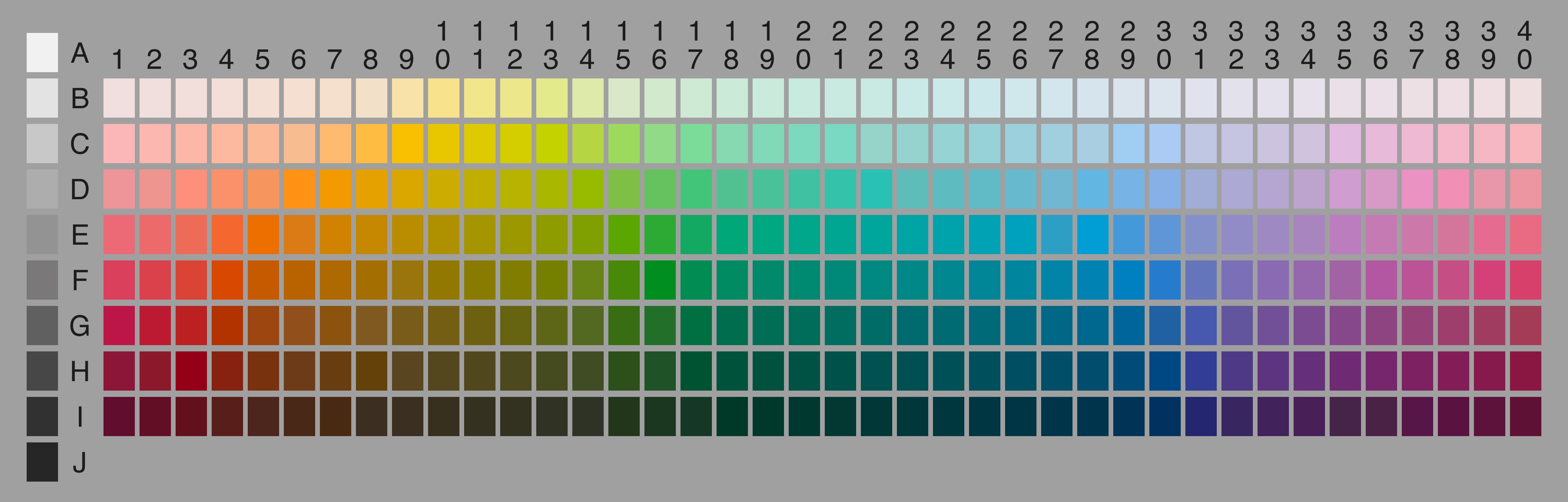 Цветовая шкала Манселла 10x10